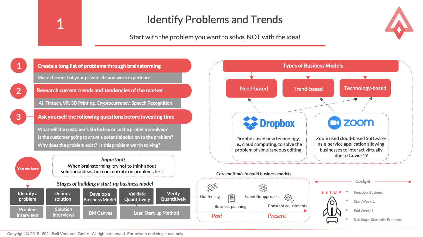 Legacy Task 1 Identify Problems And Trends task picture from the Setup stage
