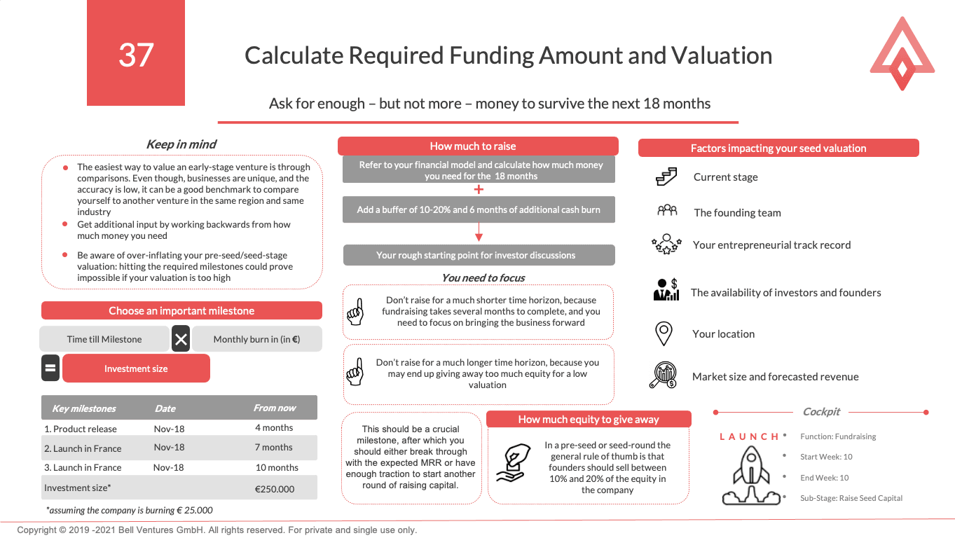 Legacy Task 37 Calculate Required Funding Amount And Valuation task picture from the Launch stage