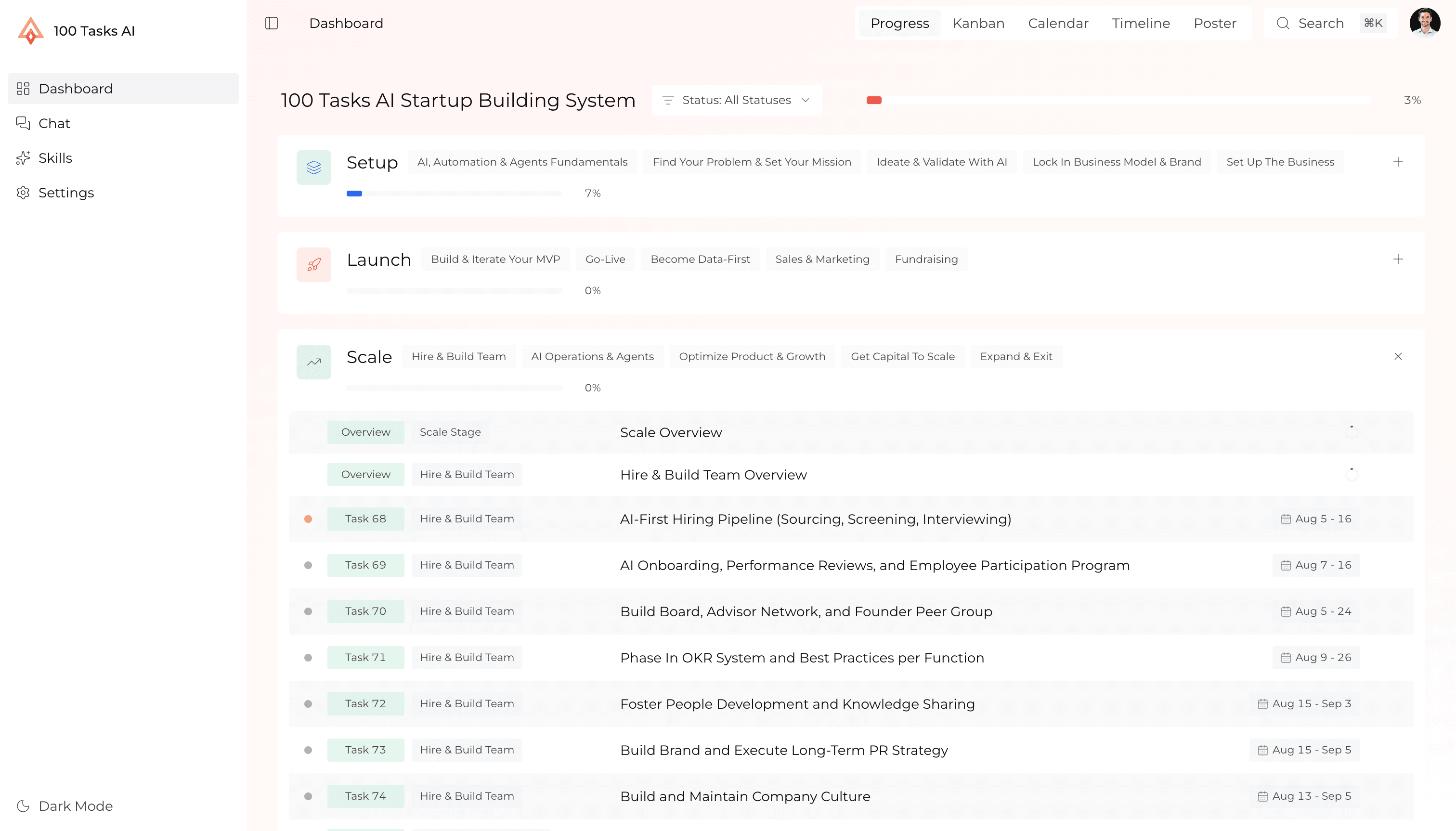 100 Tasks AI dashboard progress view